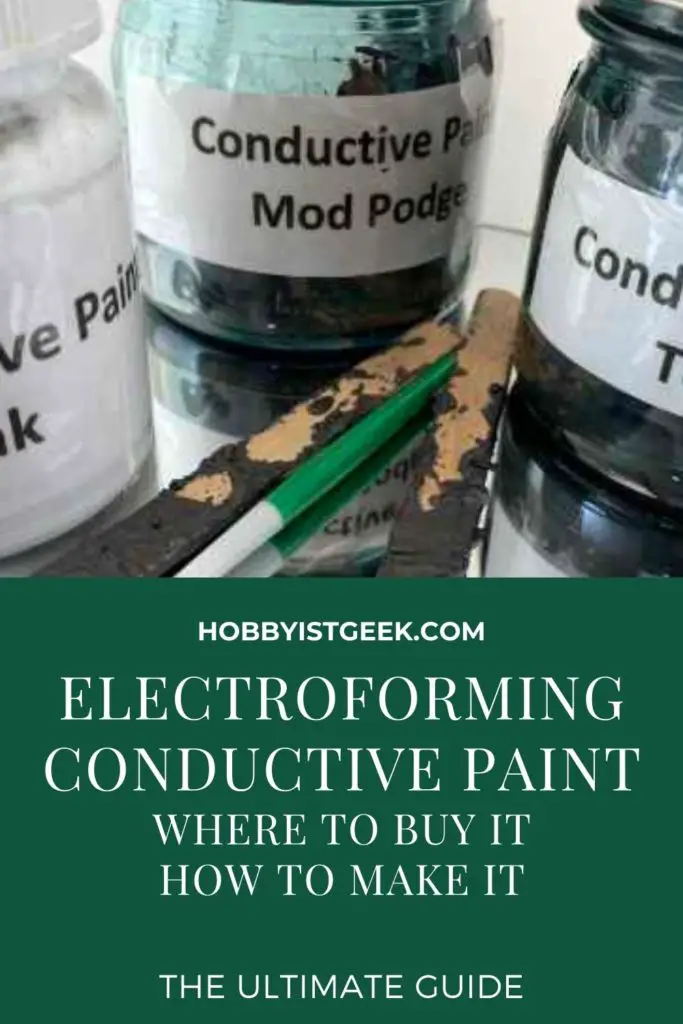 Electroforming Conductive Paint Where To Buy How To Make It
