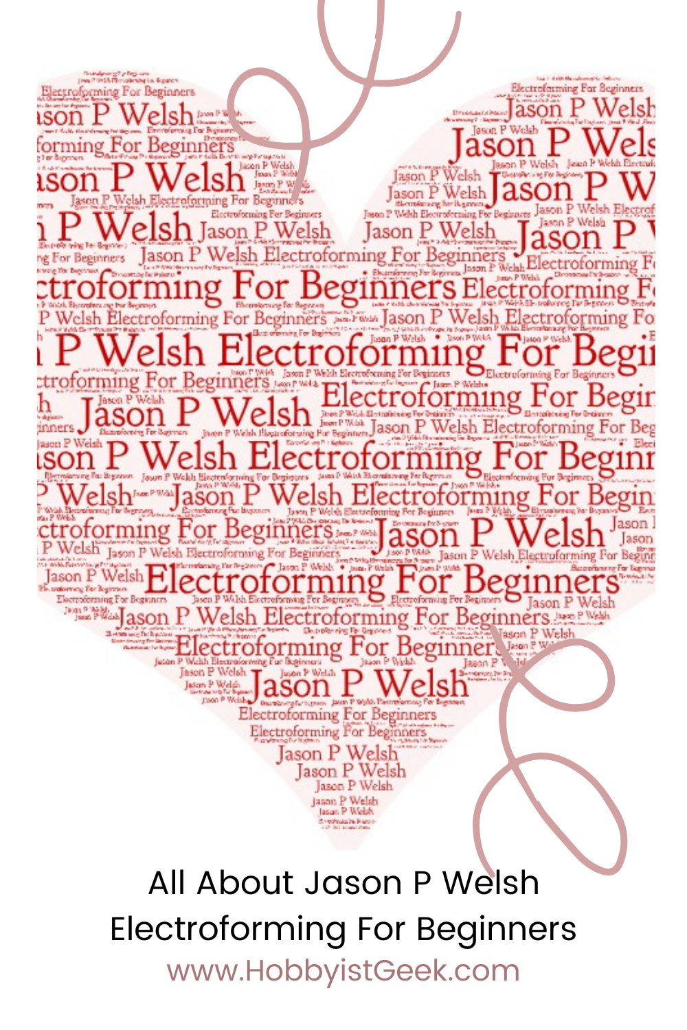 All About Jason P Welsh Electroforming For Beginners